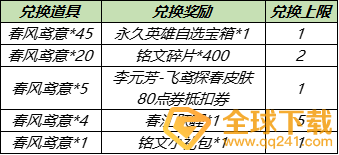 《王者荣耀》李元芳飞鸢探春皮肤价格介绍