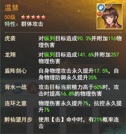《仙剑奇侠传：新的开始》暮菖兰幻境试炼阵容推荐*期