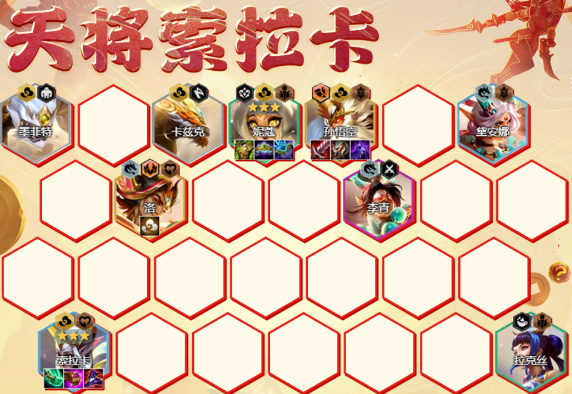 云顶之弈s11天龙索拉卡阵容怎么搭配图二