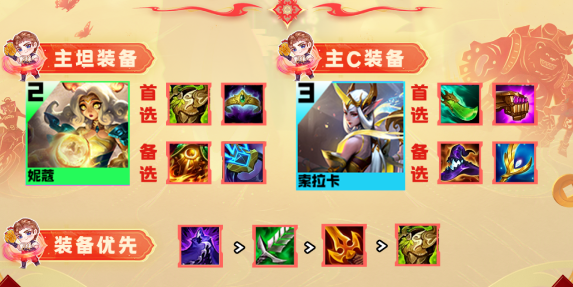 云顶之弈s11天龙索拉卡阵容怎么搭配图三
