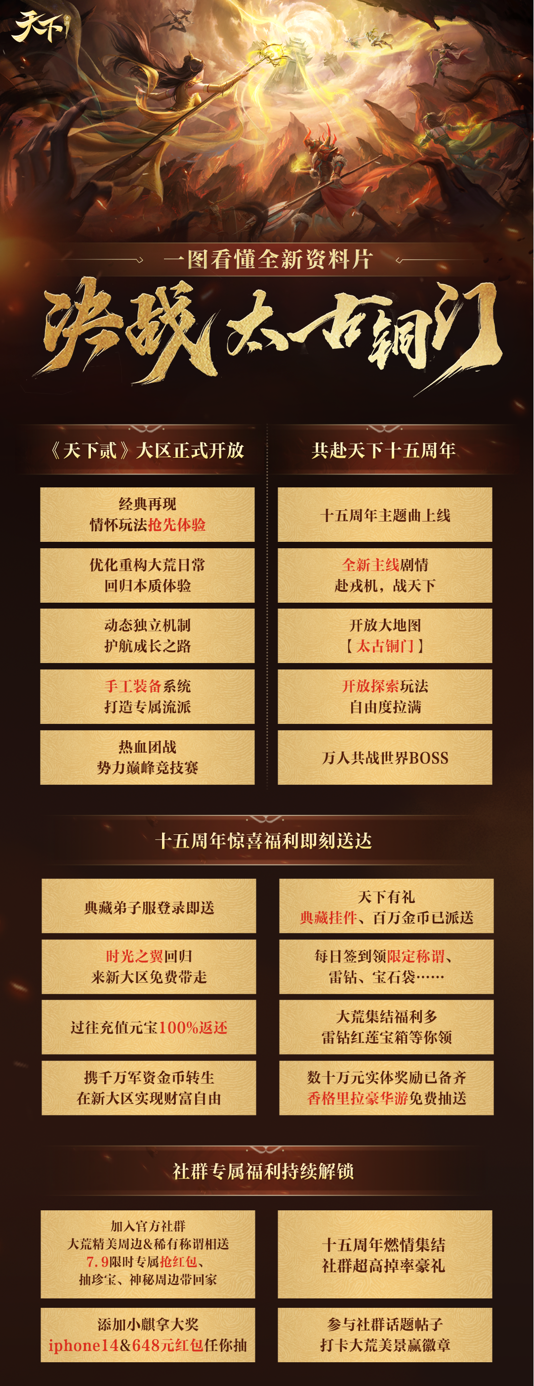《天下》手游免费翅膀邀你来战，保姆级攻略奉上