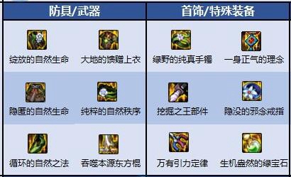 DNF女柔道武器推荐5