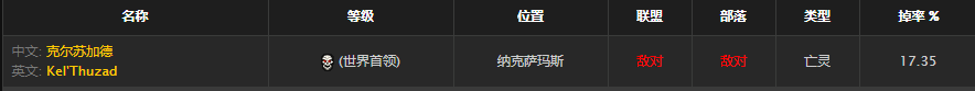 魔兽世界怀旧服怀旧服饥饿之寒掉落地点_怀旧服怀旧服饥饿之寒属性介绍