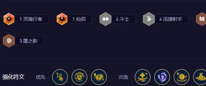 金铲铲之战s11最强阵容推荐 斗士卡莎玩法介绍