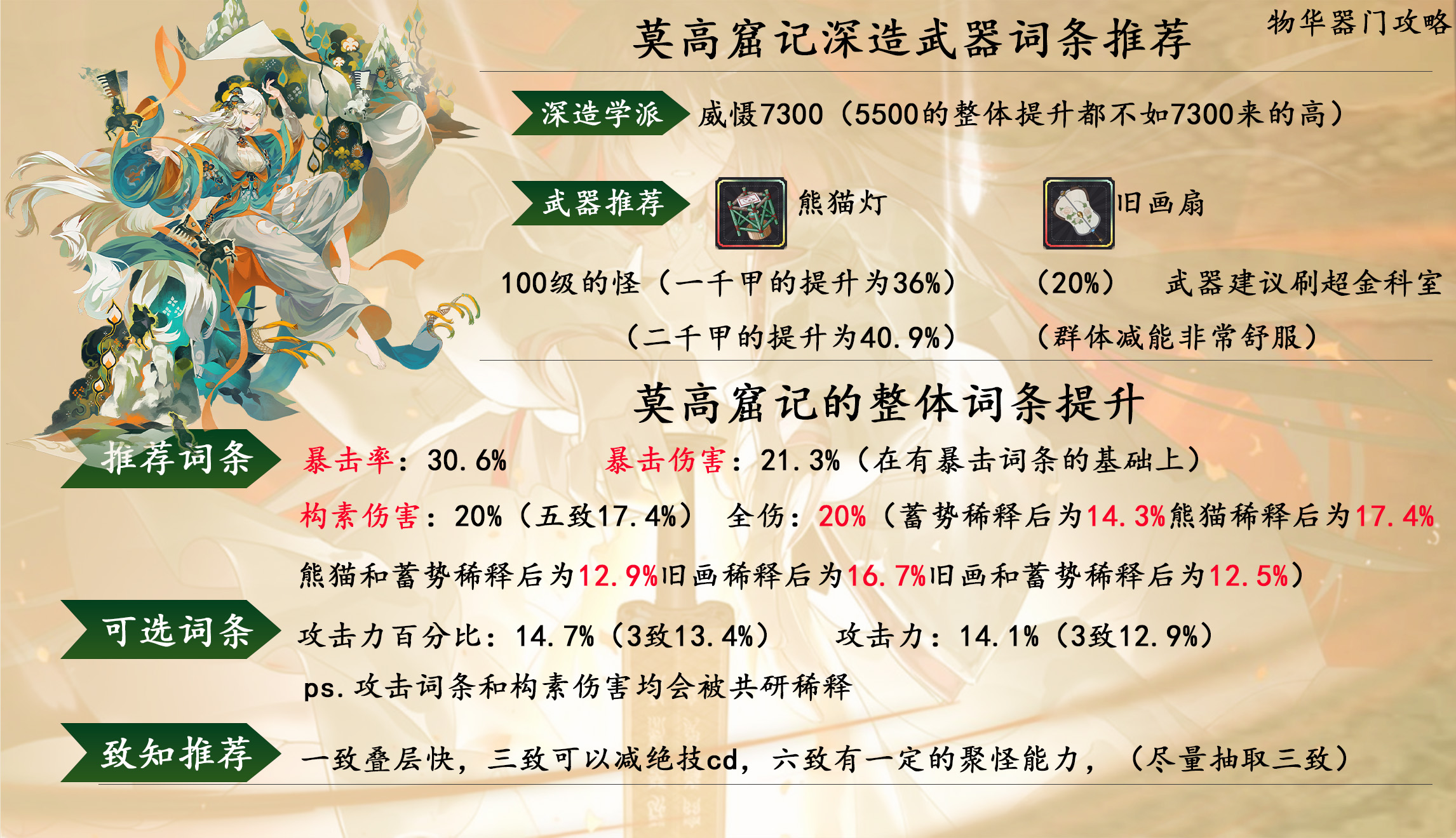 《物华弥新》莫高窟记攻略一览