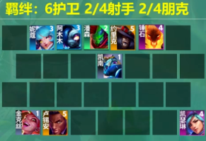 云顶之弈s10新手阵容推荐2