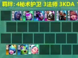云顶之弈s10新手阵容推荐12