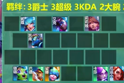 云顶之弈s10新手阵容推荐14