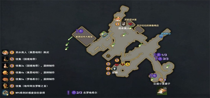 命运方舟阿尔忒弥斯摩可可种子位置1